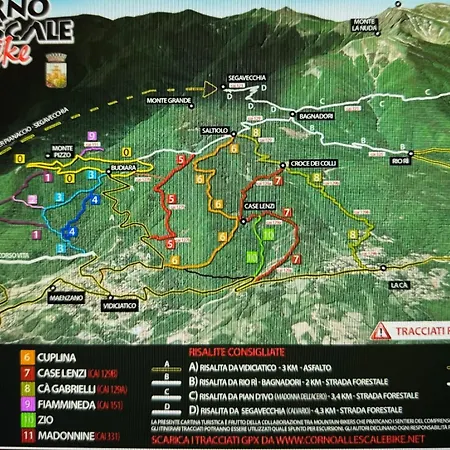 Διαμέρισμα Vidi Vidiciatico